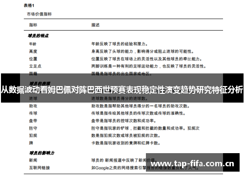 从数据波动看姆巴佩对阵巴西世预赛表现稳定性演变趋势研究特征分析
